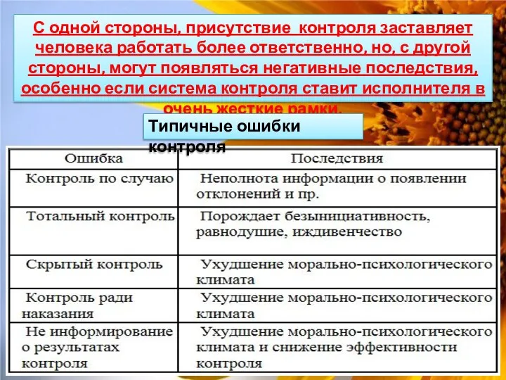 С одной сторо­ны, присутствие контроля заставляет человека работать более ответственно, но,