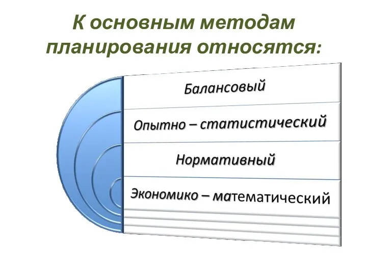 К основным методам планирования относятся: