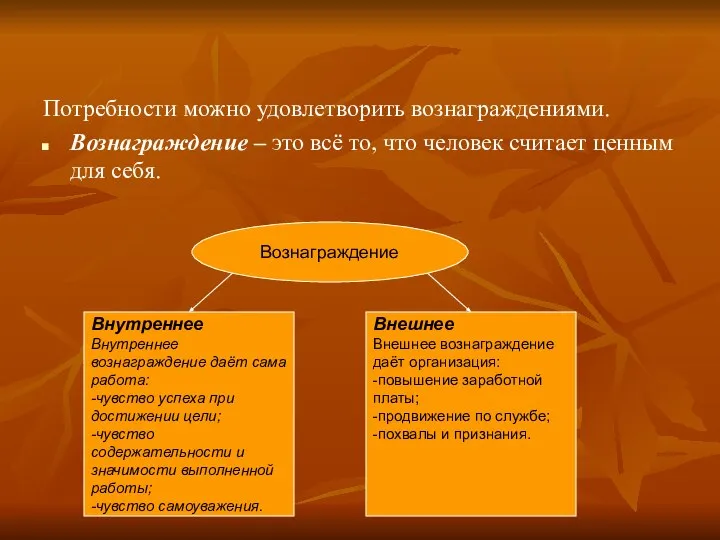 Потребности можно удовлетворить вознаграждениями. Вознаграждение – это всё то, что человек