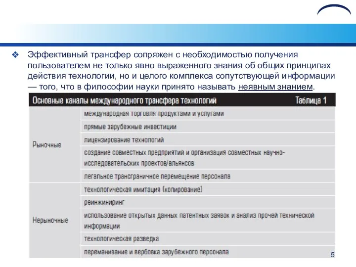 Эффективный трансфер сопряжен с необходимостью получения пользователем не только явно выраженного