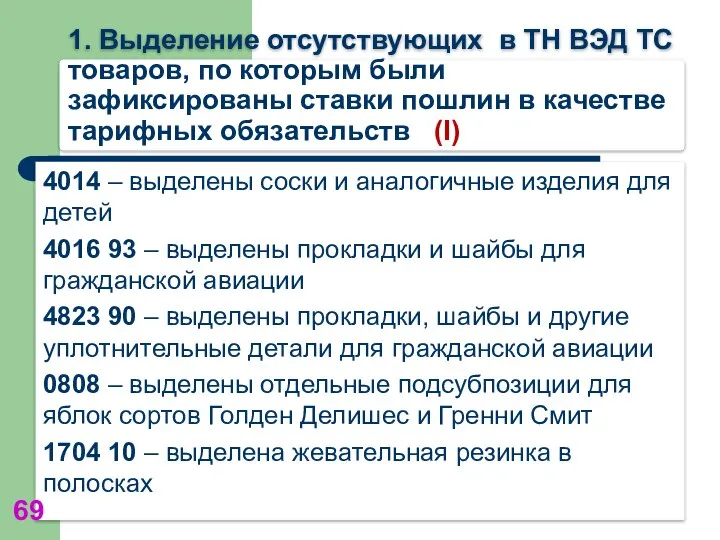 1. Выделение отсутствующих в ТН ВЭД ТС товаров, по которым были