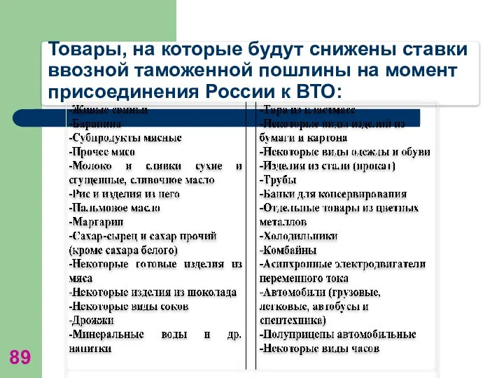 Товары, на которые будут снижены ставки ввозной таможенной пошлины на момент присоединения России к ВТО: