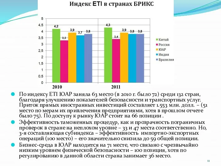 По индексу ETI ЮАР заняла 63 место (в 2010 г. было