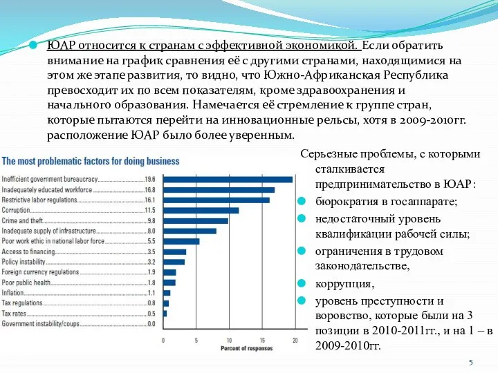 ЮАР относится к странам с эффективной экономикой. Если обратить внимание на