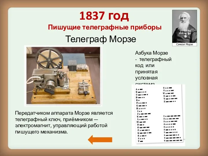 1837 год Пишущие телеграфные приборы Телеграф Морзе Передатчиком аппарата Морзе является