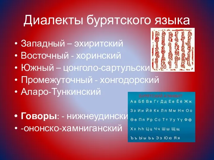 Диалекты бурятского языка Западный – эхиритский Восточный - хоринский Южный –