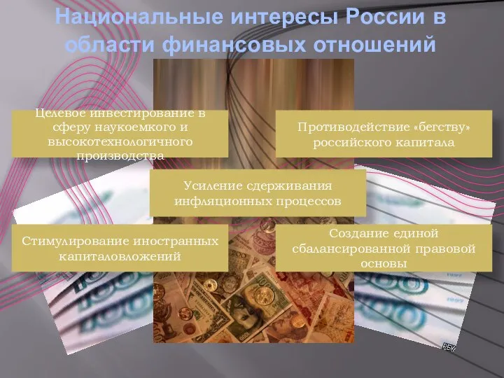Национальные интересы России в области финансовых отношений Целевое инвестирование в сферу