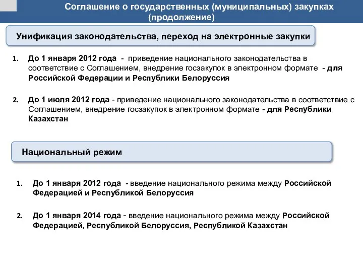 Соглашение о государственных (муниципальных) закупках (продолжение) До 1 января 2012 года