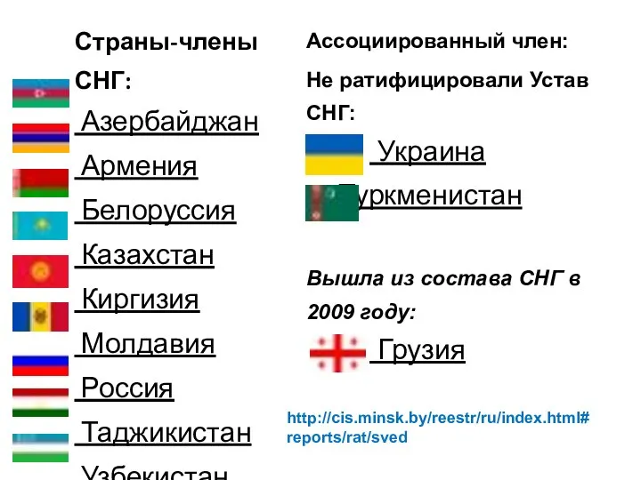 Страны-члены СНГ: Азербайджан Армения Белоруссия Казахстан Киргизия Молдавия Россия Таджикистан Узбекистан