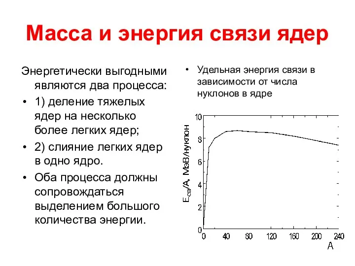 Масса и энергия связи ядер Энергетически выгодными являются два процесса: 1)