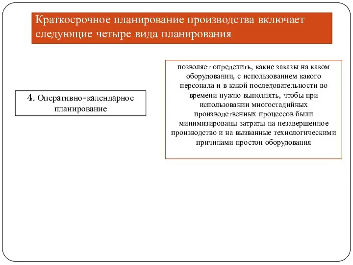 Краткосрочное планирование производства включает следующие четыре вида планирования 4. Оперативно-календарное планирование