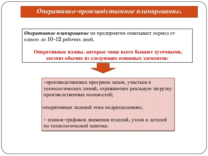 Оперативно-производственное планирование. Оперативное планирование на предприятии охватывает период от одного до