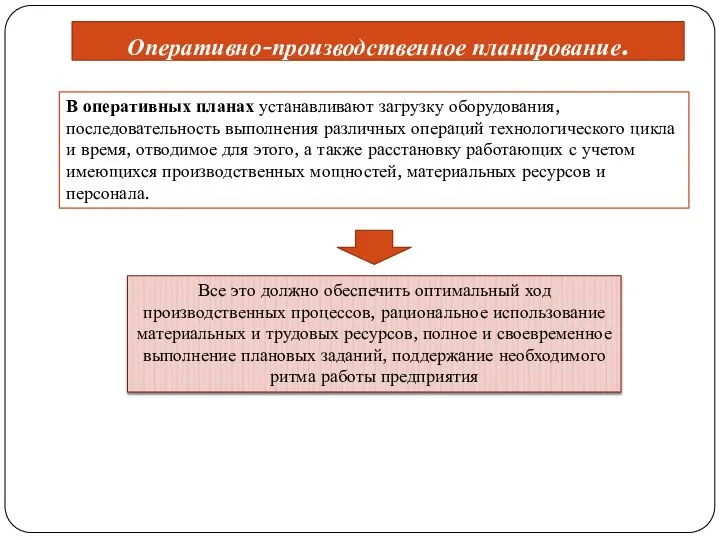 Оперативно-производственное планирование. В оперативных планах устанавливают загрузку оборудования, последовательность выполнения различных