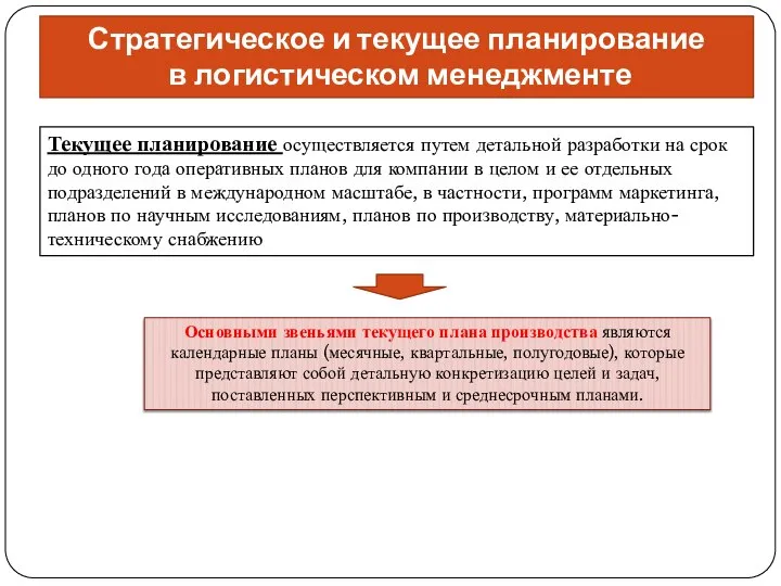 Стратегическое и текущее планирование в логистическом менеджменте Текущее планирование осуществляется путем