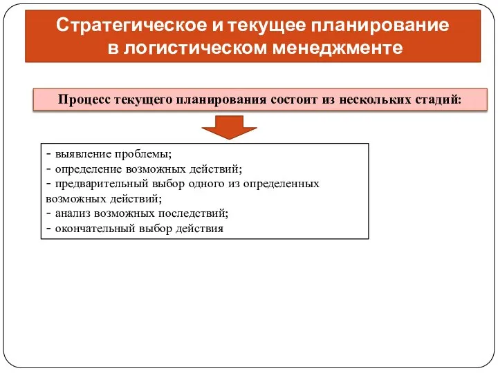 - выявление проблемы; - определение возможных действий; - предварительный выбор одного