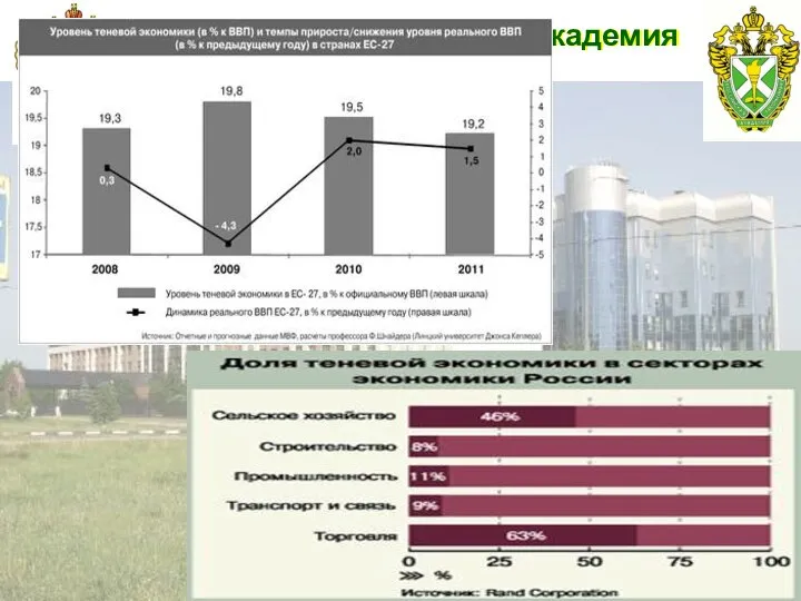 Российская таможенная академия