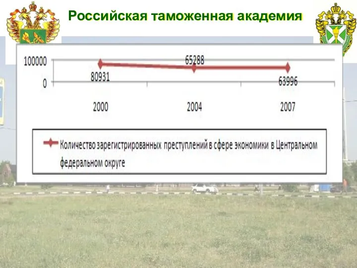 Российская таможенная академия