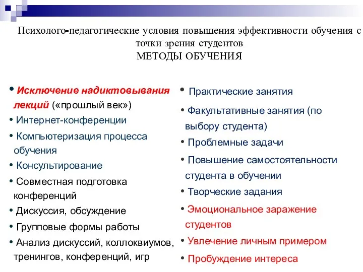 Психолого-педагогические условия повышения эффективности обучения с точки зрения студентов МЕТОДЫ ОБУЧЕНИЯ