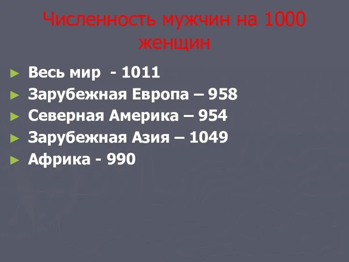 Численность мужчин на 1000 женщин Весь мир - 1011 Зарубежная Европа