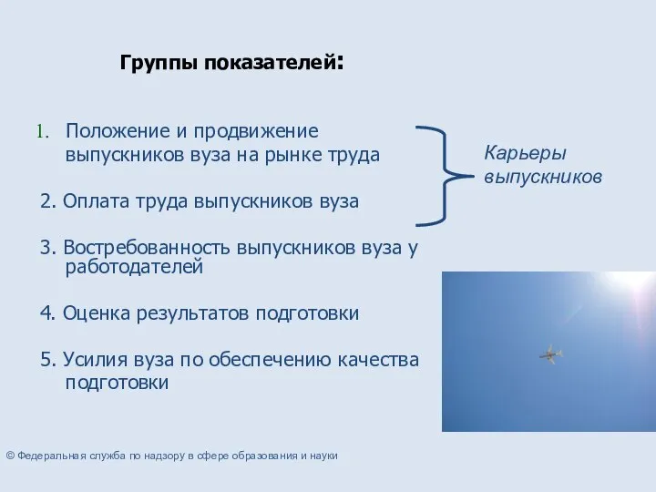 Группы показателей: Положение и продвижение выпускников вуза на рынке труда 2.