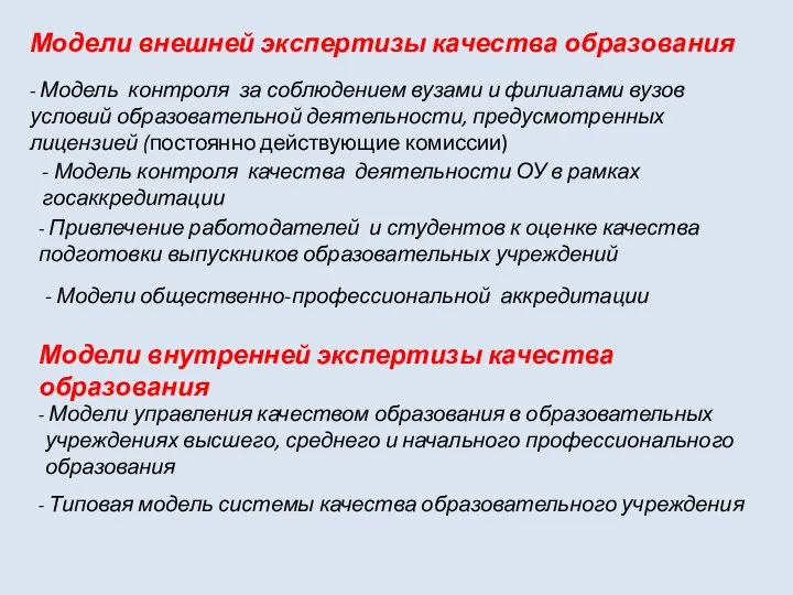 - Модель контроля за соблюдением вузами и филиалами вузов условий образовательной