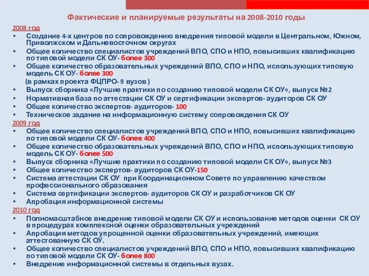 Фактические и планируемые результаты на 2008-2010 годы 2008 год Создание 4-х