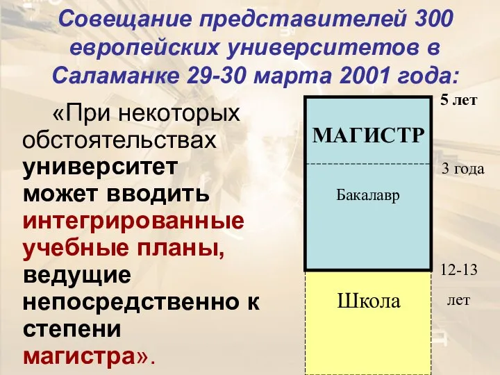 Совещание представителей 300 европейских университетов в Саламанке 29-30 марта 2001 года: