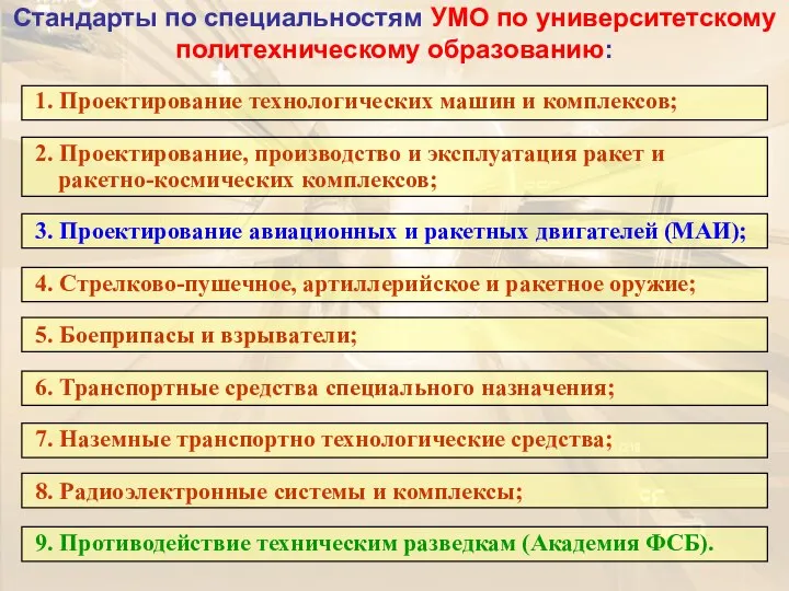 Стандарты по специальностям УМО по университетскому политехническому образованию: 1. Проектирование технологических