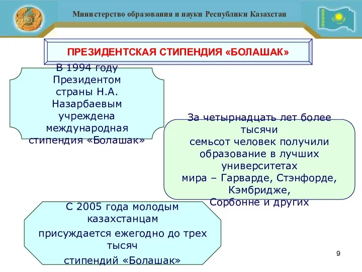 В 1994 году Президентом страны Н.А.Назарбаевым учреждена международная стипендия «Болашак» С