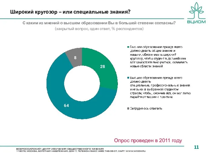 Широкий кругозор – или специальные знания? С каким из мнений о