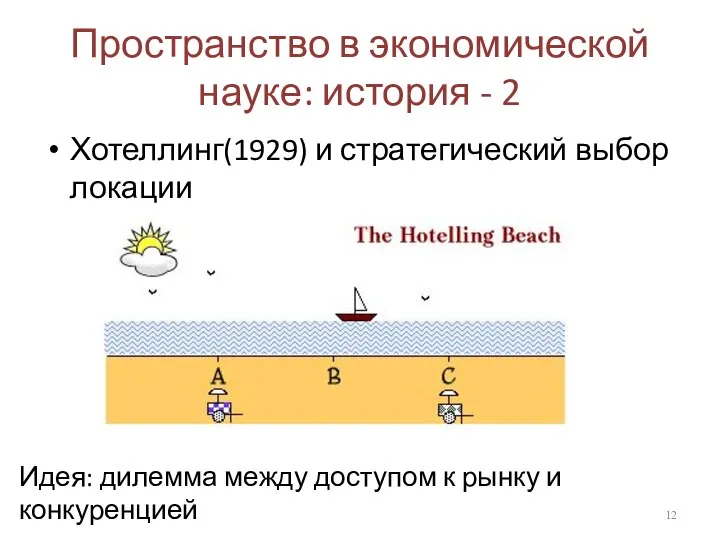 Пространство в экономической науке: история - 2 Хотеллинг(1929) и стратегический выбор