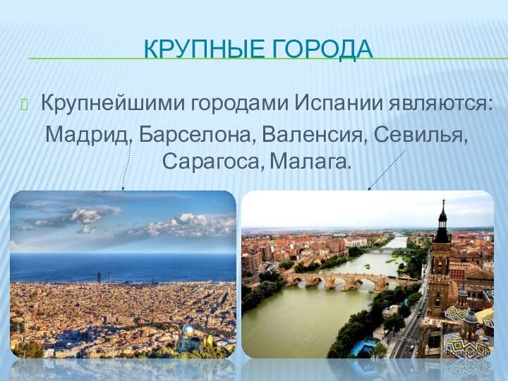 КРупные города Крупнейшими городами Испании являются: Мадрид, Барселона, Валенсия, Севилья,Сарагоса, Малага.