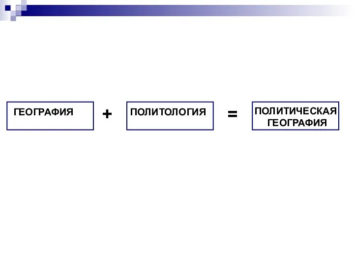 ПОЛИТОЛОГИЯ ГЕОГРАФИЯ ПОЛИТИЧЕСКАЯ ГЕОГРАФИЯ + =