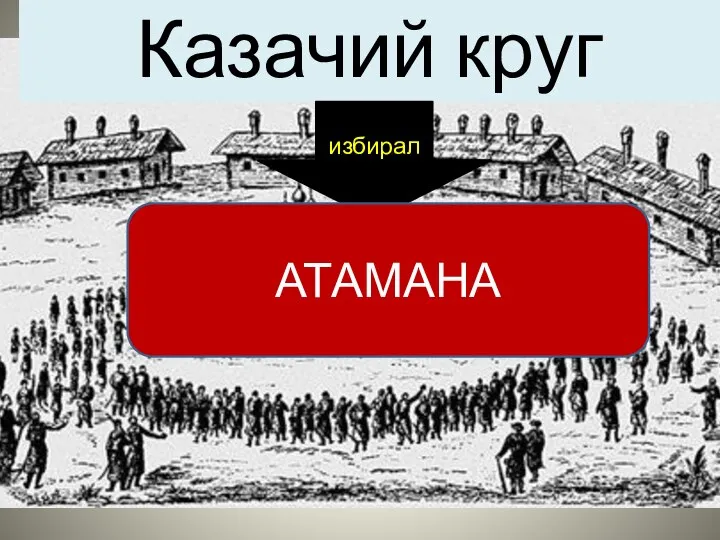 Казачий круг избирал АТАМАНА