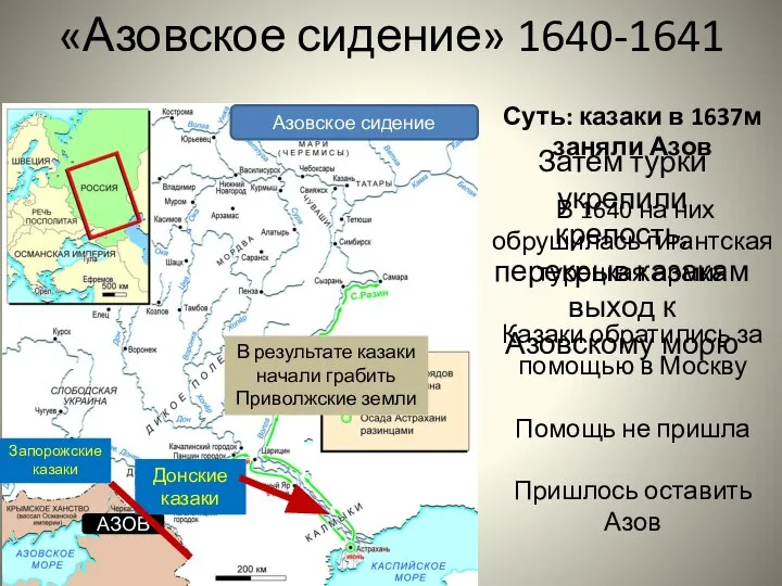 «Азовское сидение» 1640-1641 Азовское сидение АЗОВ Запорожские казаки Донские казаки Суть: