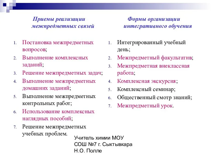 Учитель химии МОУ СОШ №7 г. Сыктывкара Н.О. Полле Приемы реализации