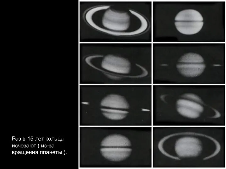 Раз в 15 лет кольца исчезают ( из-за вращения планеты ).