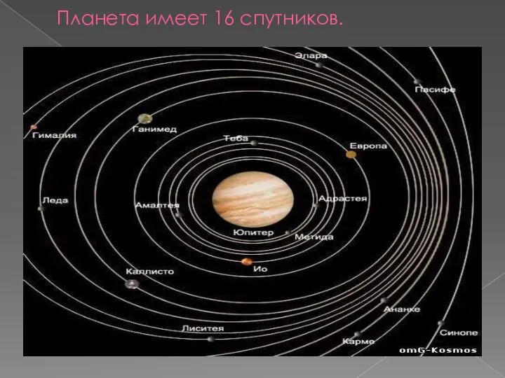 Планета имеет 16 спутников.