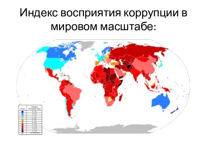 Индекс восприятия коррупции в мировом масштабе: