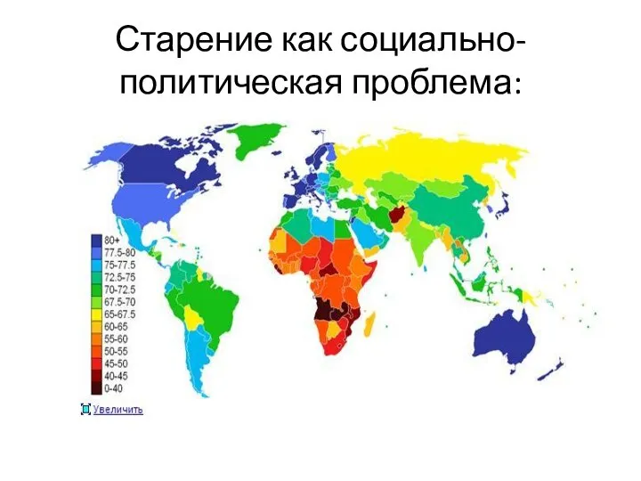 Старение как социально-политическая проблема: