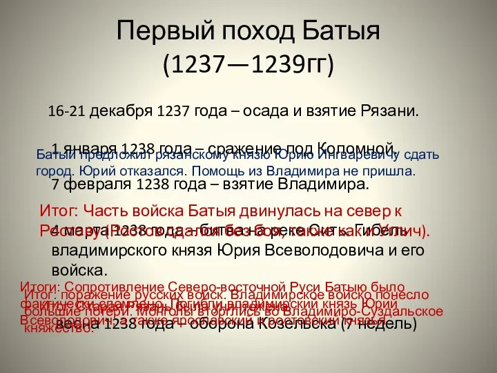 Первый поход Батыя (1237—1239гг) весна 1238 года – оборона Козельска (7