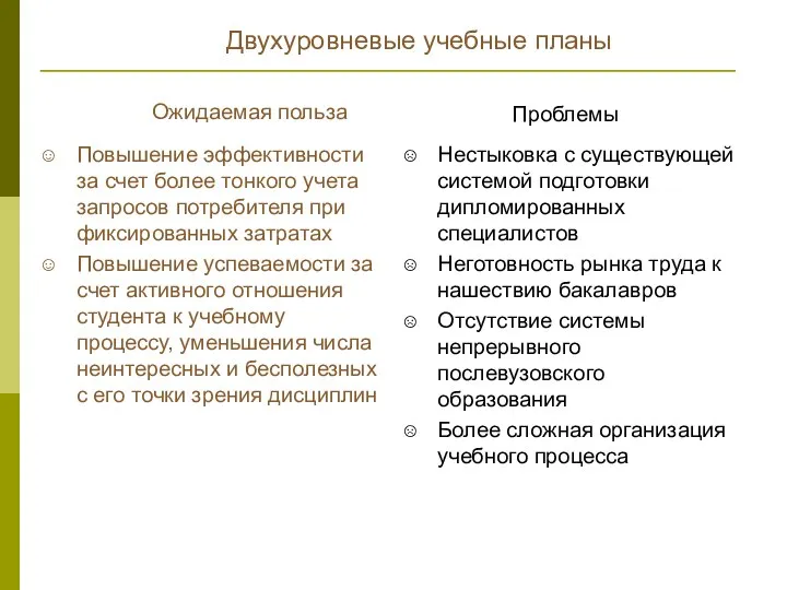 Двухуровневые учебные планы Повышение эффективности за счет более тонкого учета запросов