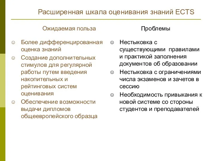 Расширенная шкала оценивания знаний ECTS Более дифференцированная оценка знаний Создание дополнительных