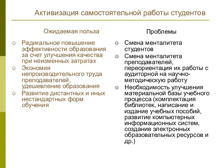 Активизация самостоятельной работы студентов Радикальное повышение эффективности образования за счет улучшения