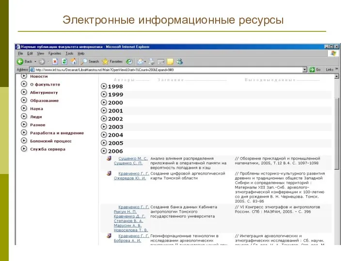 Электронные информационные ресурсы