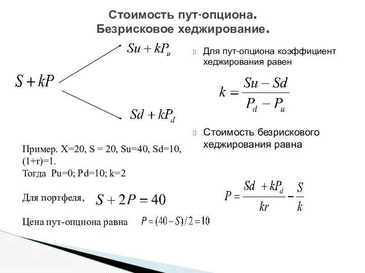 Для пут-опциона коэффициент хеджирования равен Стоимость безрискового хеджирования равна Стоимость пут-опциона.