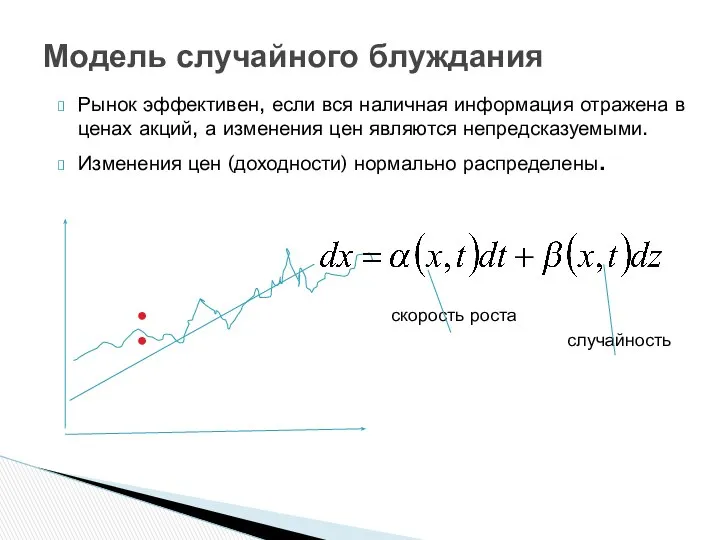 Рынок эффективен, если вся наличная информация отражена в ценах акций, а