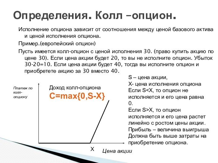 Исполнение опциона зависит от соотношения между ценой базового актива и ценой