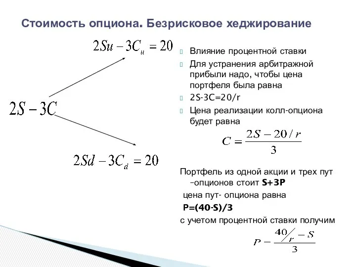 Влияние процентной ставки Для устранения арбитражной прибыли надо, чтобы цена портфеля