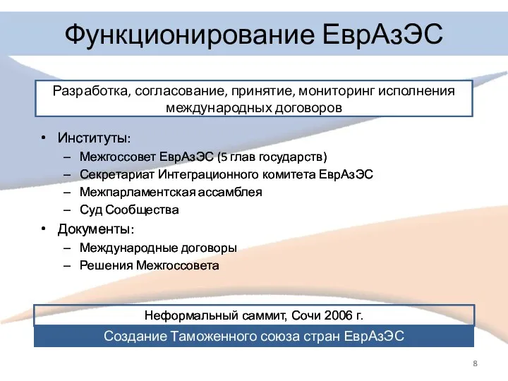 Институты: Межгоссовет ЕврАзЭС (5 глав государств) Секретариат Интеграционного комитета ЕврАзЭС Межпарламентская